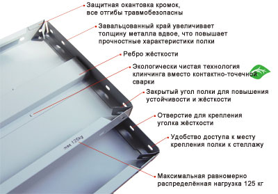 Полка СТФ 1500x300